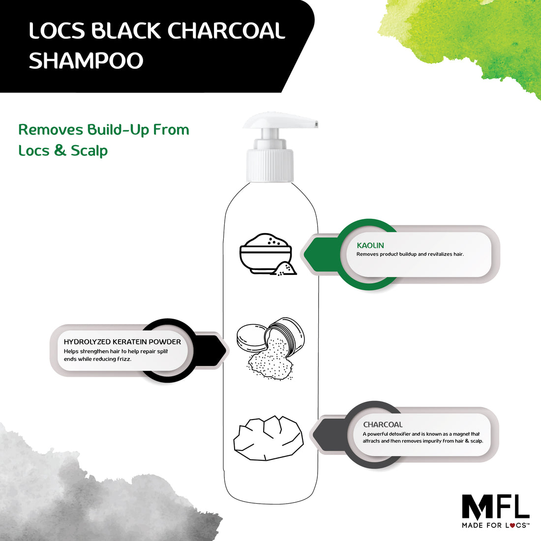 Locs Black Charcoal Shampoo| 8 oz